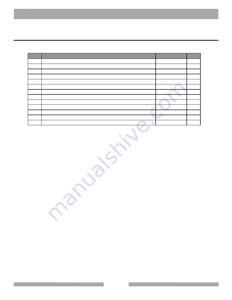 MK Diamond Products 160028 Owner'S Manual & Parts List Download Page 31