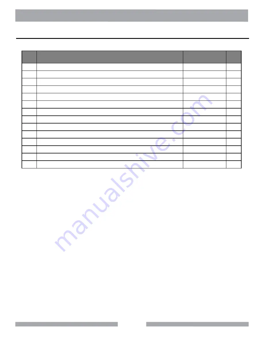 MK Diamond Products 166110 Operations & Parts Manual Download Page 29