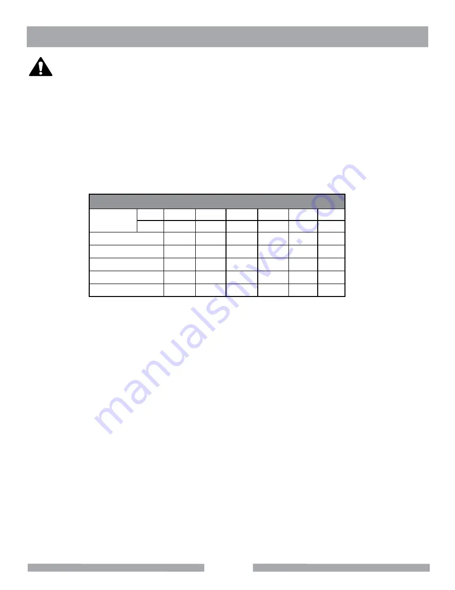 MK Diamond Products HD-101R Owner'S Manual Operating Instruction & Parts List Download Page 18