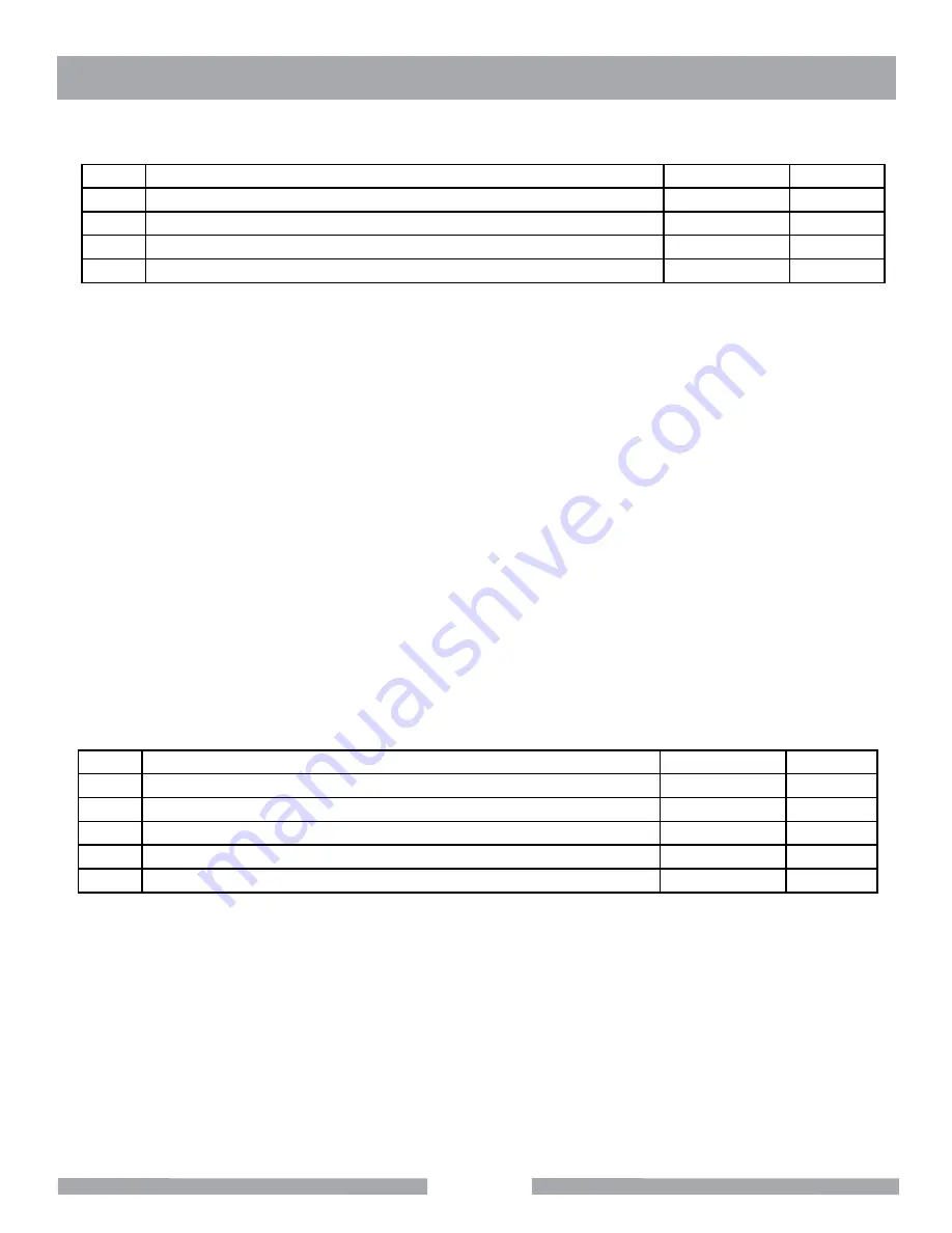 MK Diamond Products HD-101R Скачать руководство пользователя страница 57