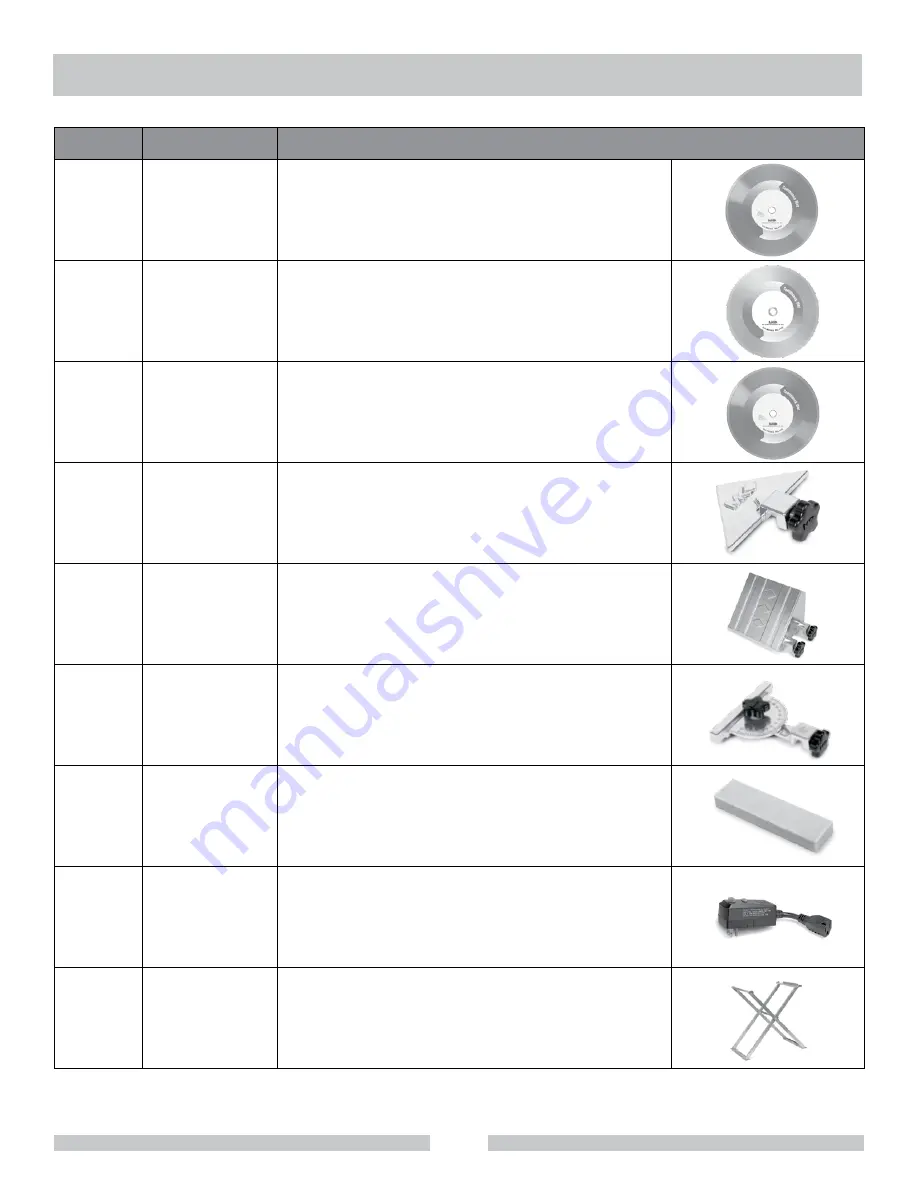 MK Diamond Products MK-101-24 Owner'S Manual Download Page 49