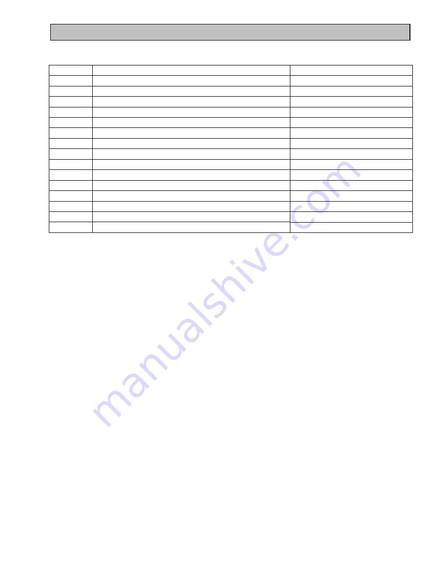 MK Diamond Products MK-145 Owner'S Manual & Operating Instructions Download Page 28