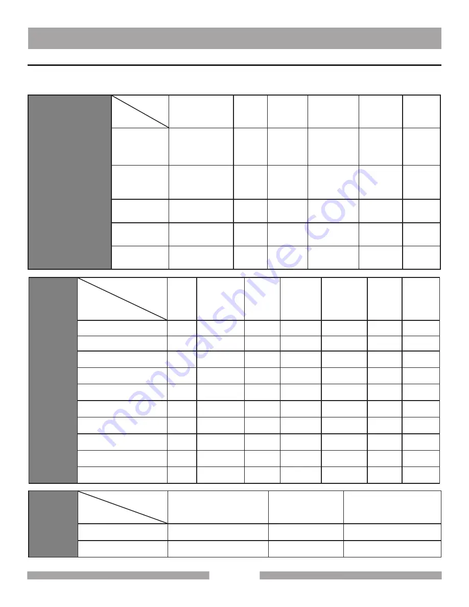 MK Diamond Products MK-4018HY Скачать руководство пользователя страница 27