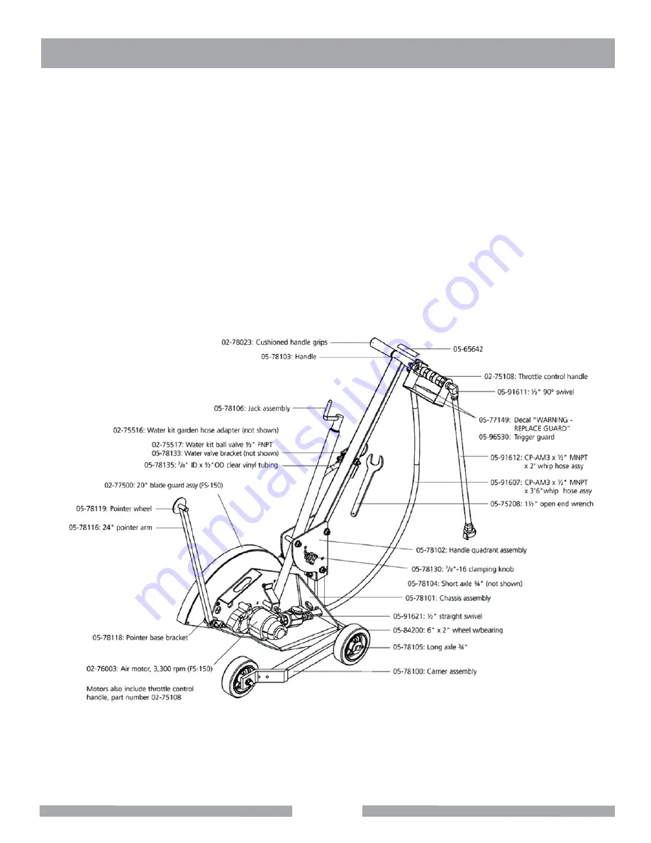 MK Diamond Products MK-APC Скачать руководство пользователя страница 3