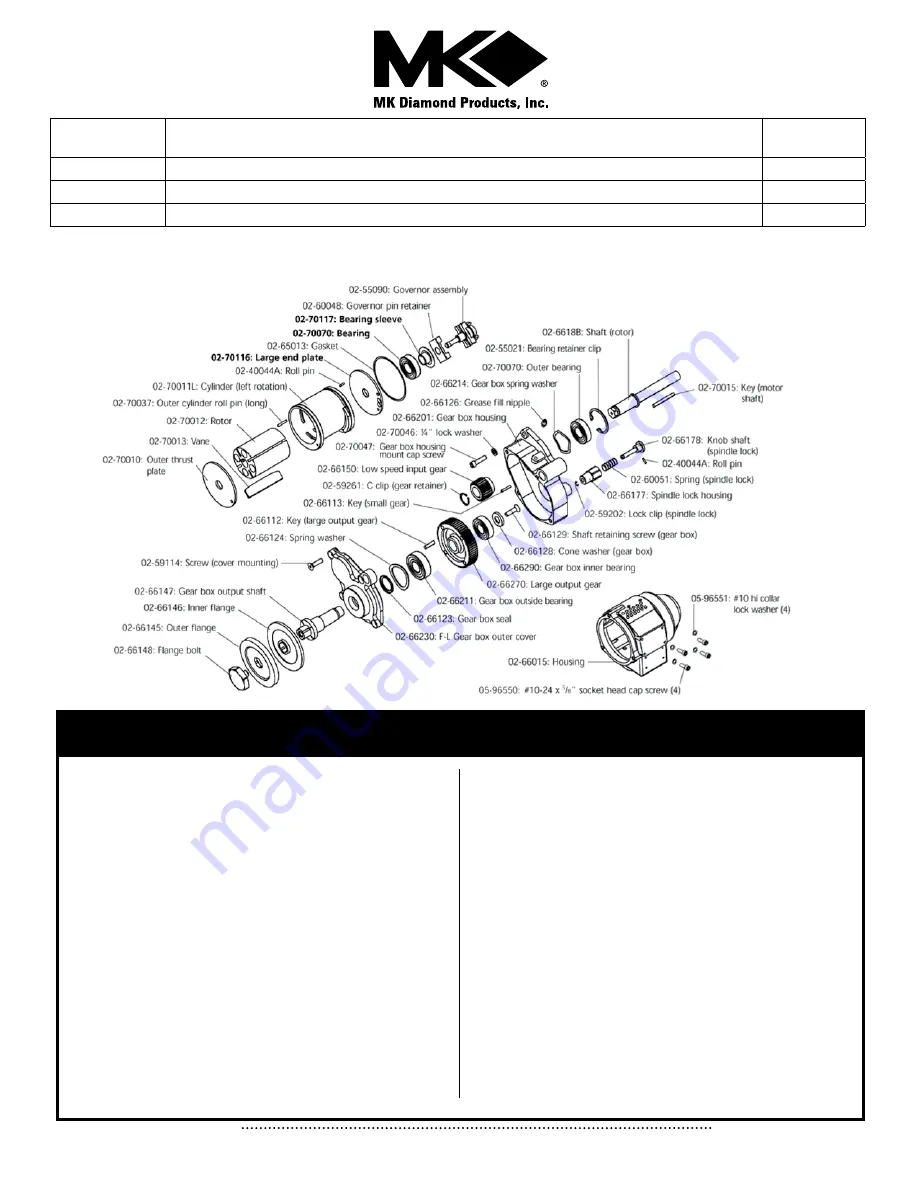 MK Diamond Products MK-APC Operating Instructions Download Page 4