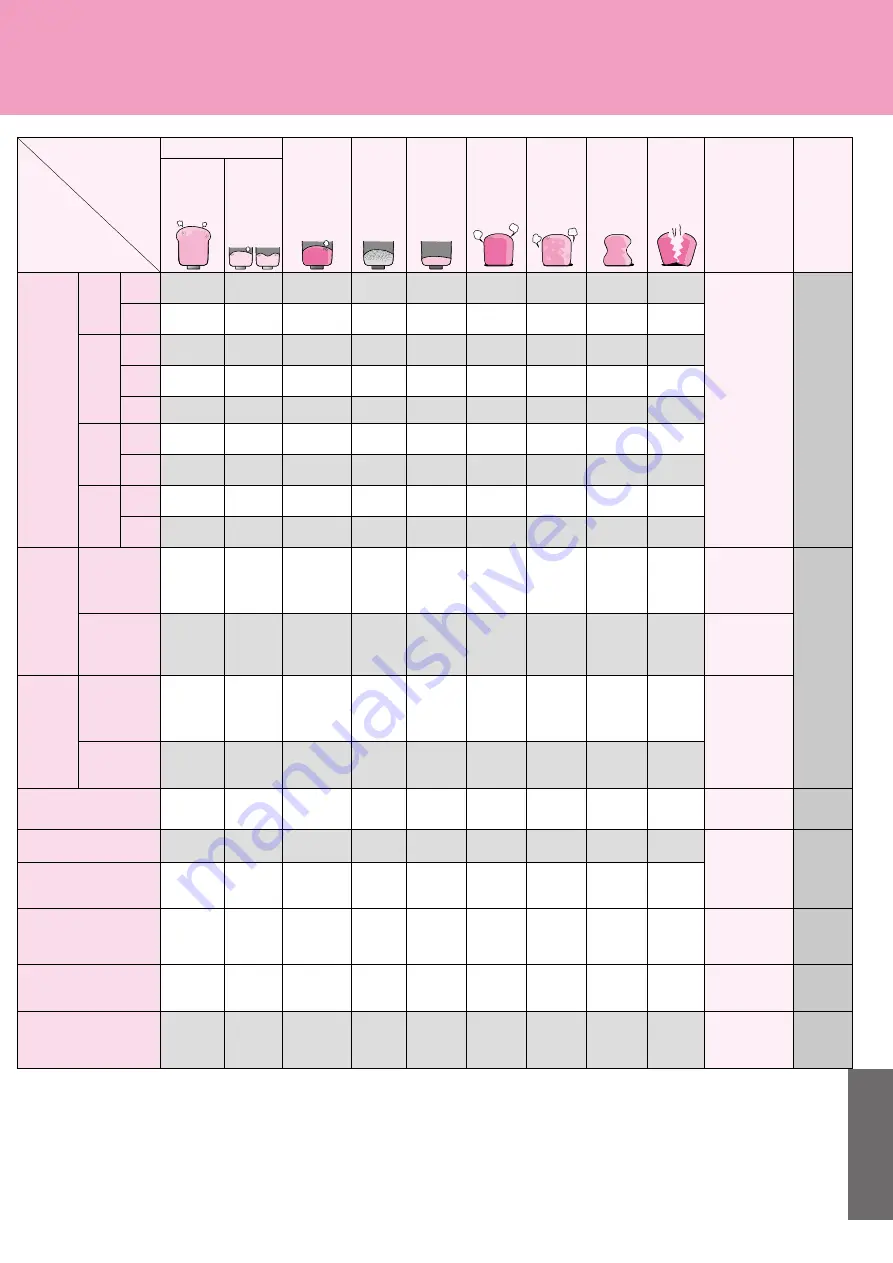 MK BML-150 Operating Instructions Manual Download Page 41