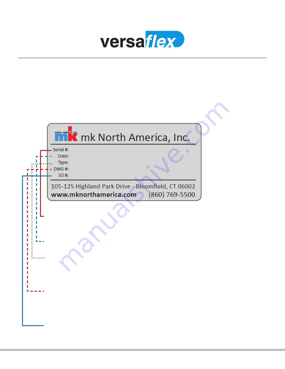 MK versaflex A06 Скачать руководство пользователя страница 4