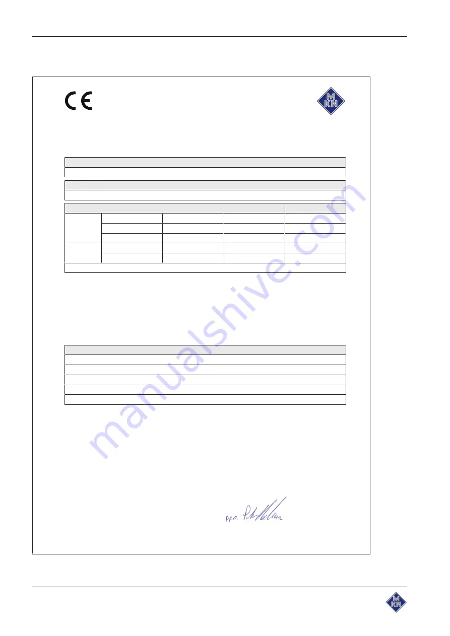 MKN FKECOD1015T Operating Instructions Manual Download Page 92