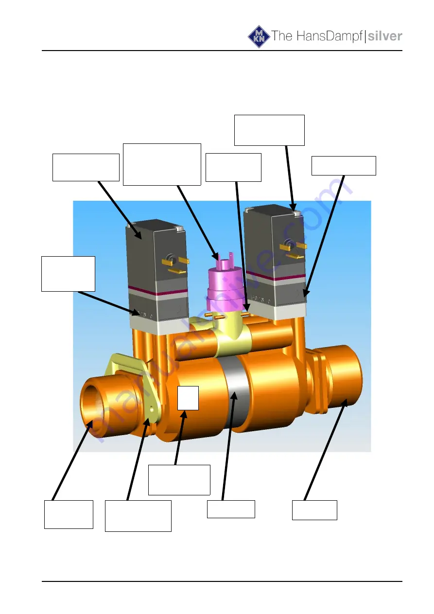 MKN HansDampf 10.1 Service Manual Download Page 25