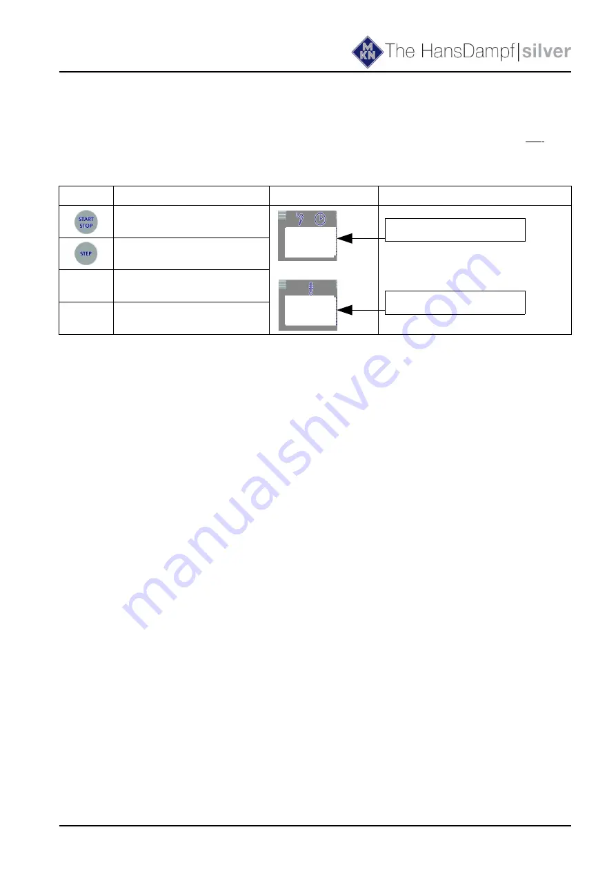 MKN HansDampf 10.1 Service Manual Download Page 38