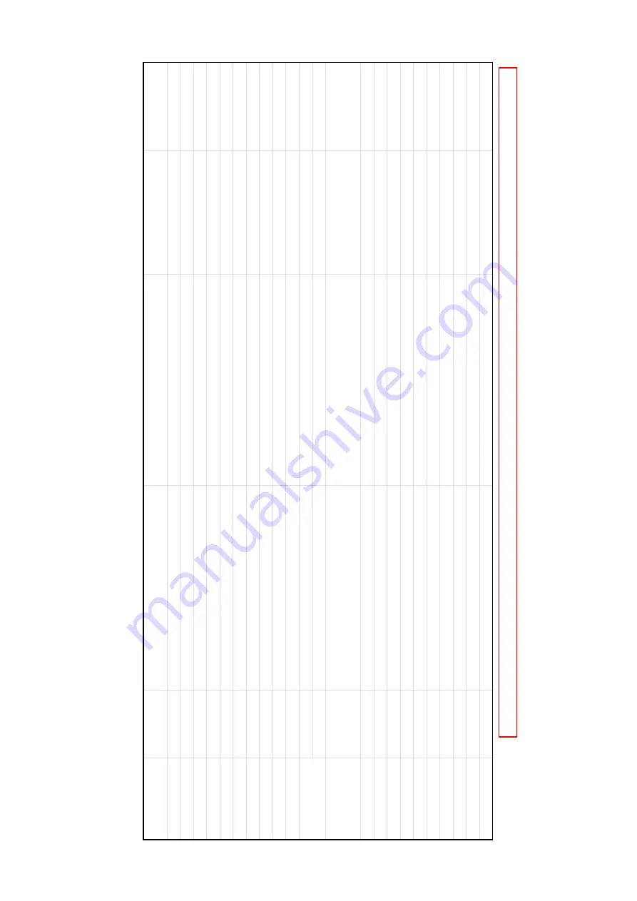 MKN HansDampf 10.1 Service Manual Download Page 69