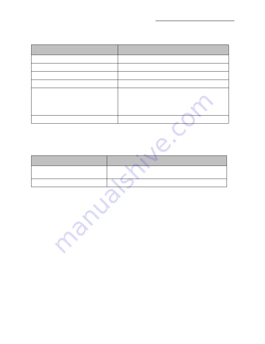 MKS 20340-341-T1 Instruction Manual Download Page 17