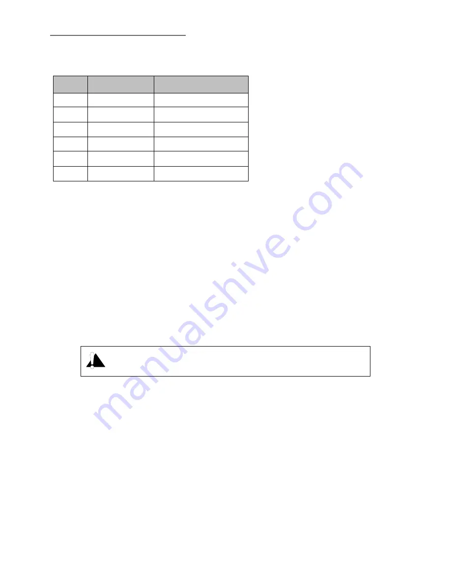 MKS 20340-341-T1 Instruction Manual Download Page 36