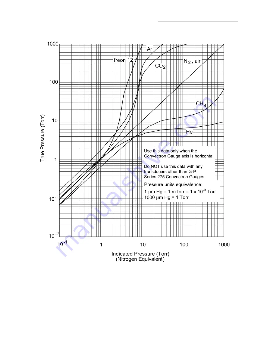 MKS 20340-341-T1 Instruction Manual Download Page 39