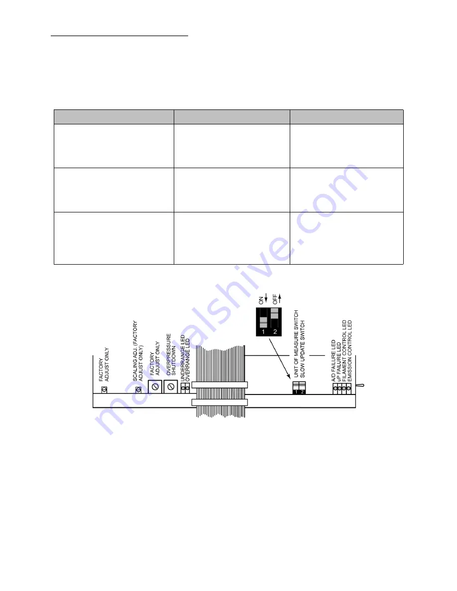 MKS 20340-341-T1 Instruction Manual Download Page 62