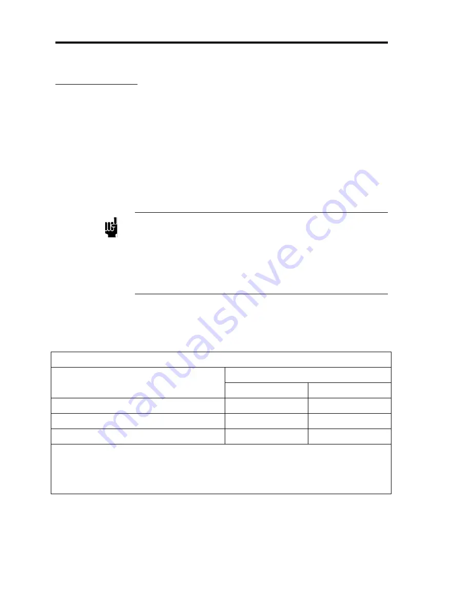 MKS 253B-1-2CF-1 Instruction Manual Download Page 28