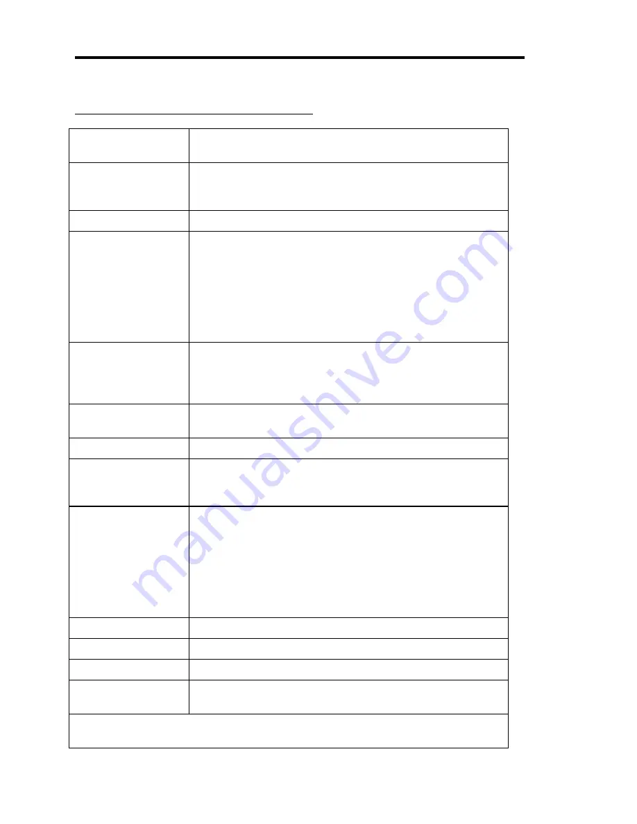 MKS 253B-1-2CF-1 Instruction Manual Download Page 44