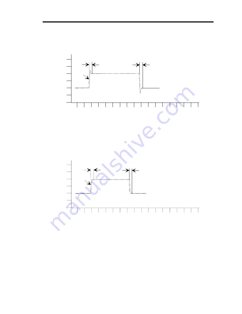 MKS 640A/641A Manual Download Page 52