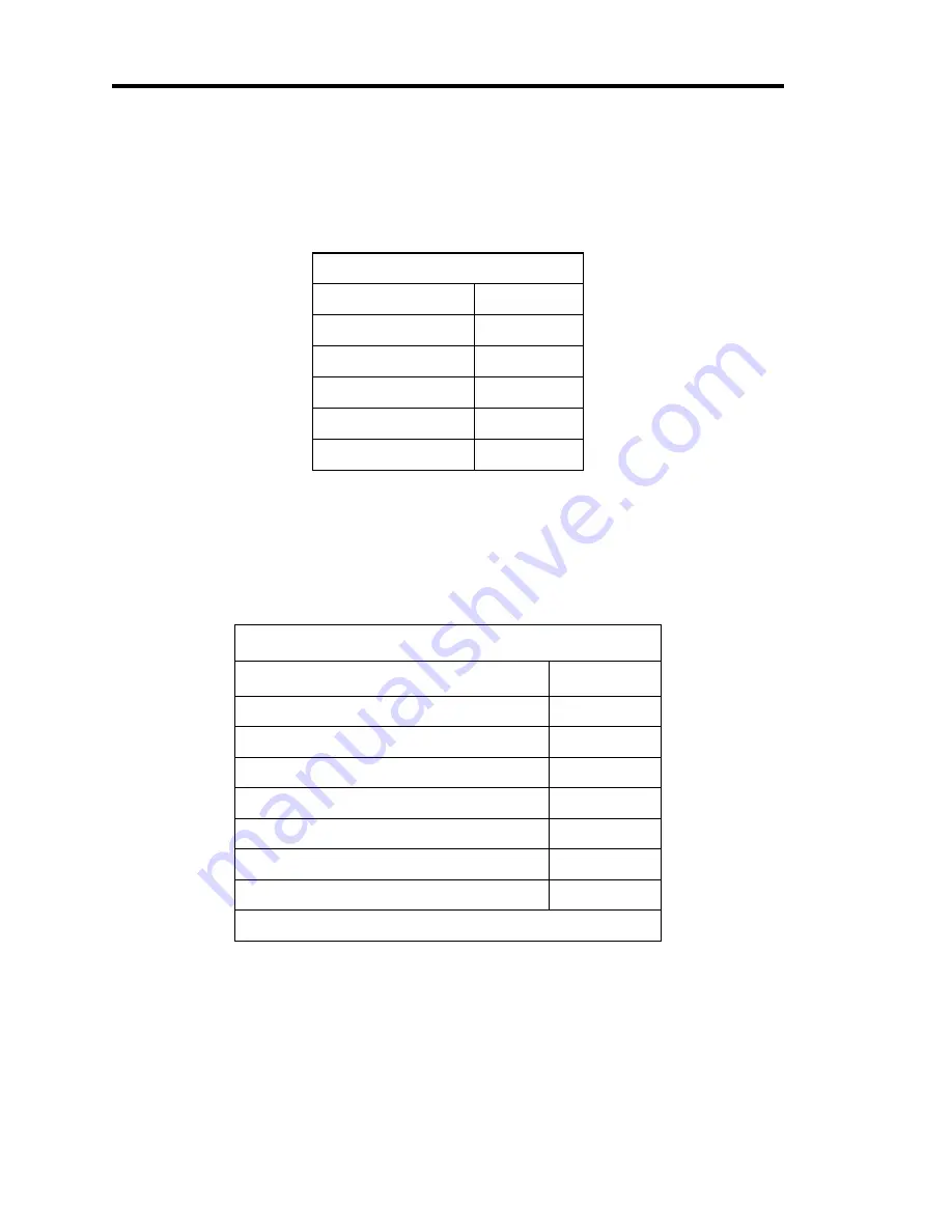 MKS 640A/641A Manual Download Page 81