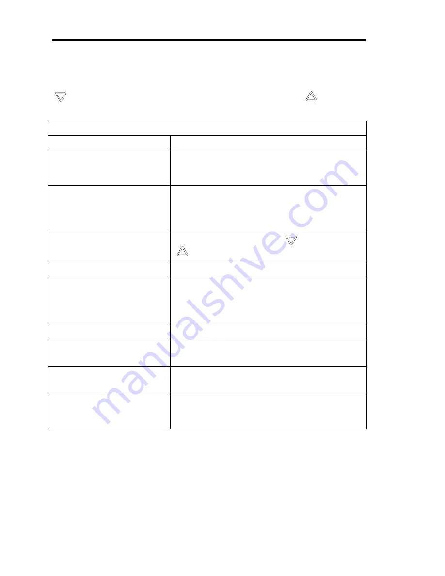 MKS 651C Instruction Manual Download Page 42