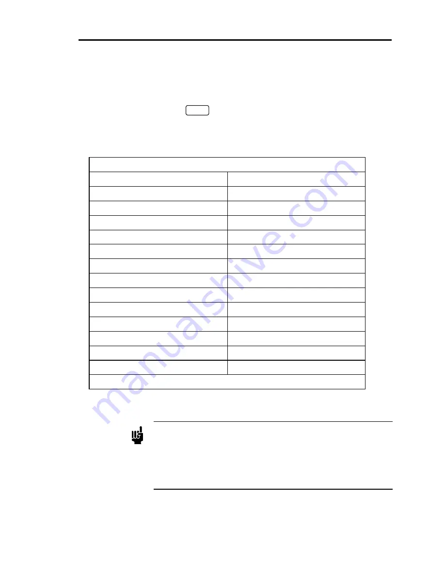 MKS 651C Instruction Manual Download Page 81