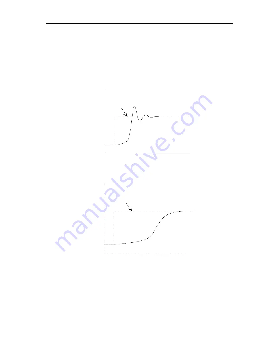 MKS 651D Series User Manual Download Page 39