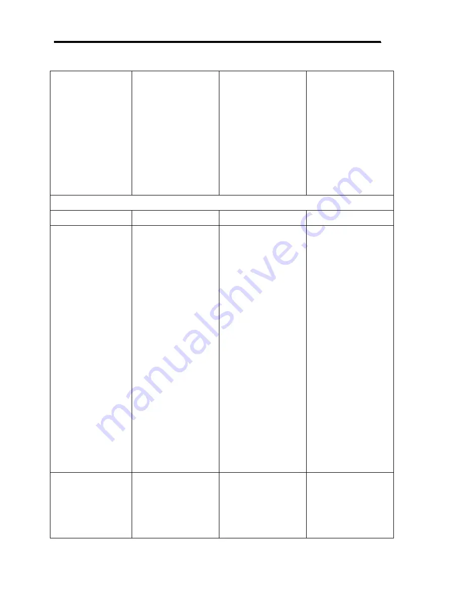 MKS 651D Series User Manual Download Page 152