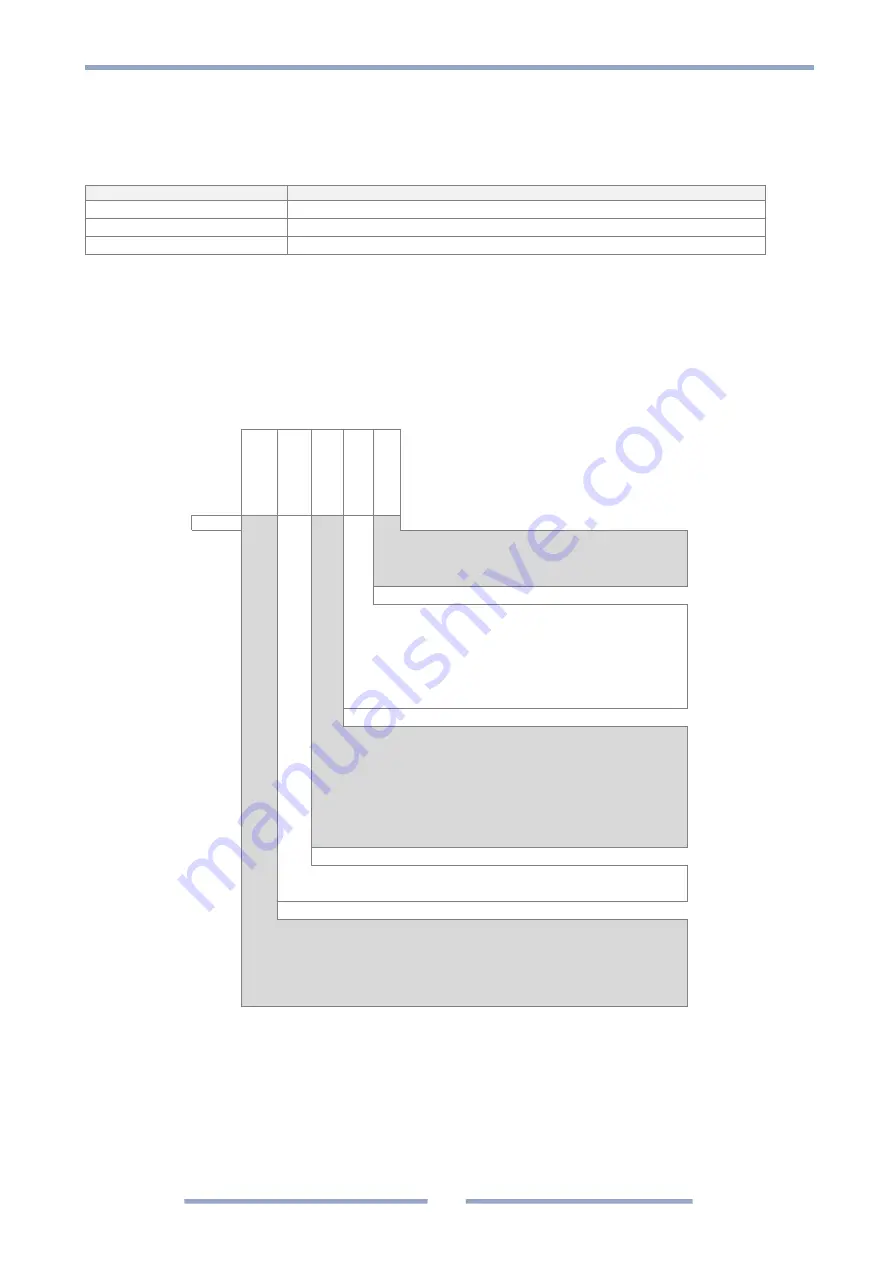 MKS 902B Operation And Installation Manual Download Page 5