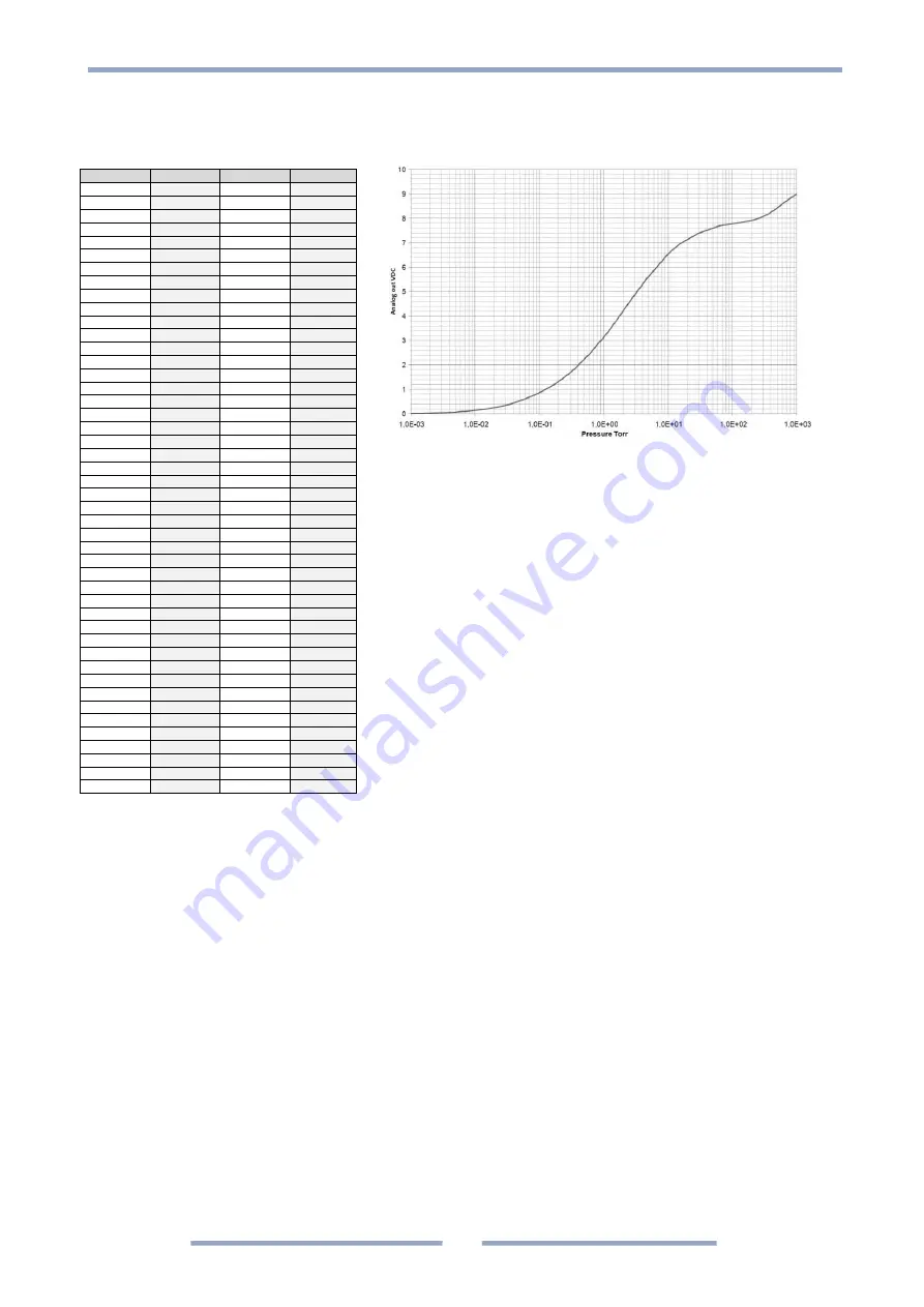 MKS 902B Operation And Installation Manual Download Page 39