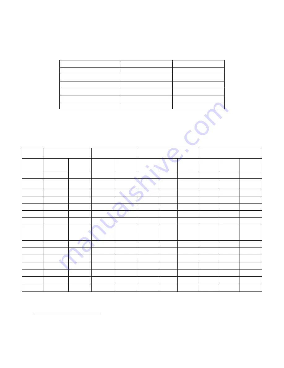 MKS 937B Series Operation And Maintenance Manual Download Page 14