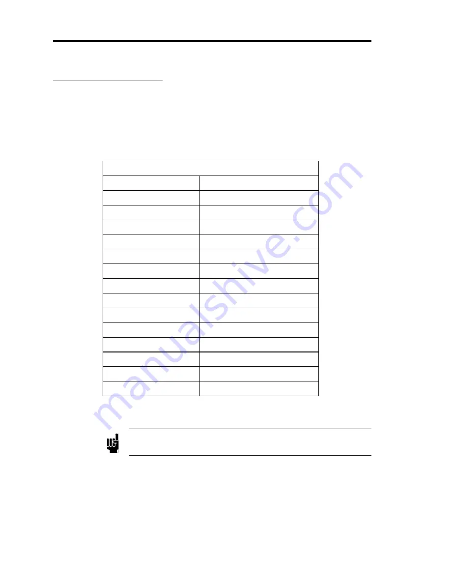 MKS Baratron 121A Instruction Manual Download Page 40