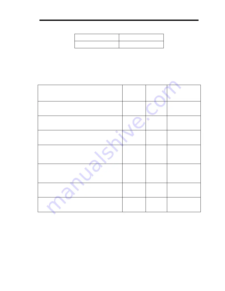 MKS Baratron 631D Instruction Manual Download Page 49