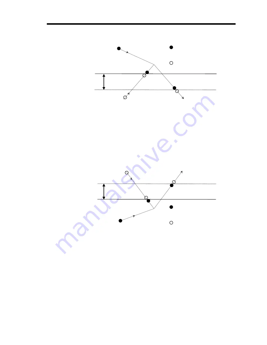 MKS Baratron 631D Instruction Manual Download Page 53