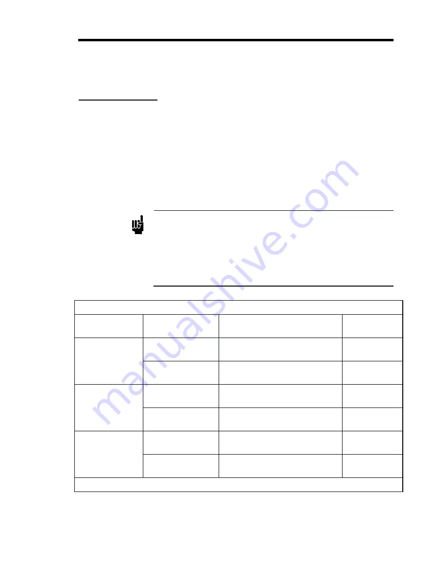 MKS Baratron 740C Manual Download Page 33