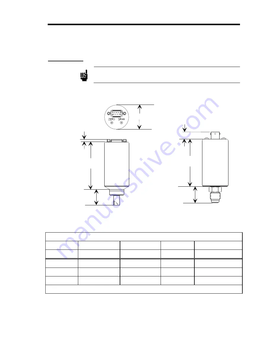 MKS Baratron 740C Manual Download Page 47