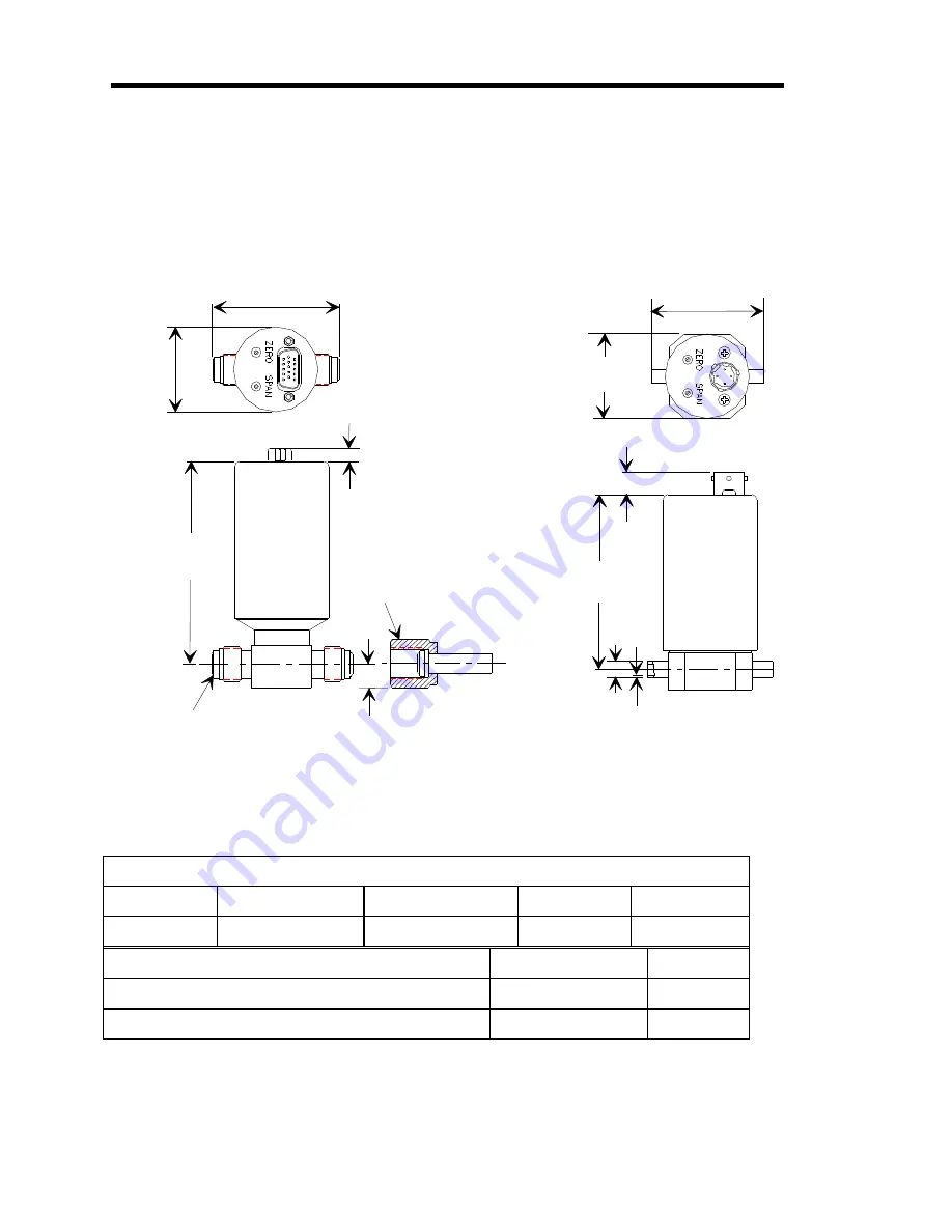 MKS Baratron 740C Manual Download Page 48