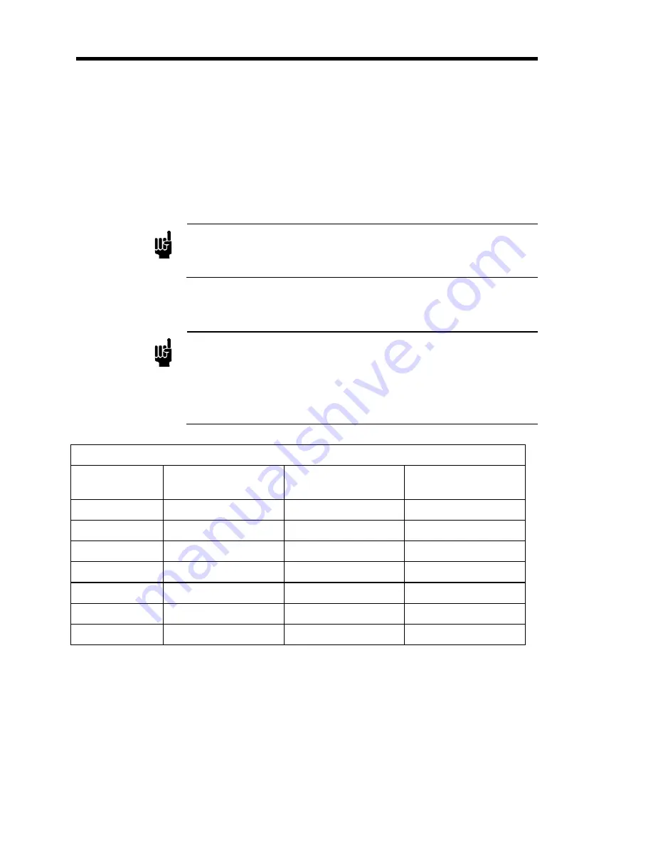 MKS Baratron 740C Manual Download Page 54