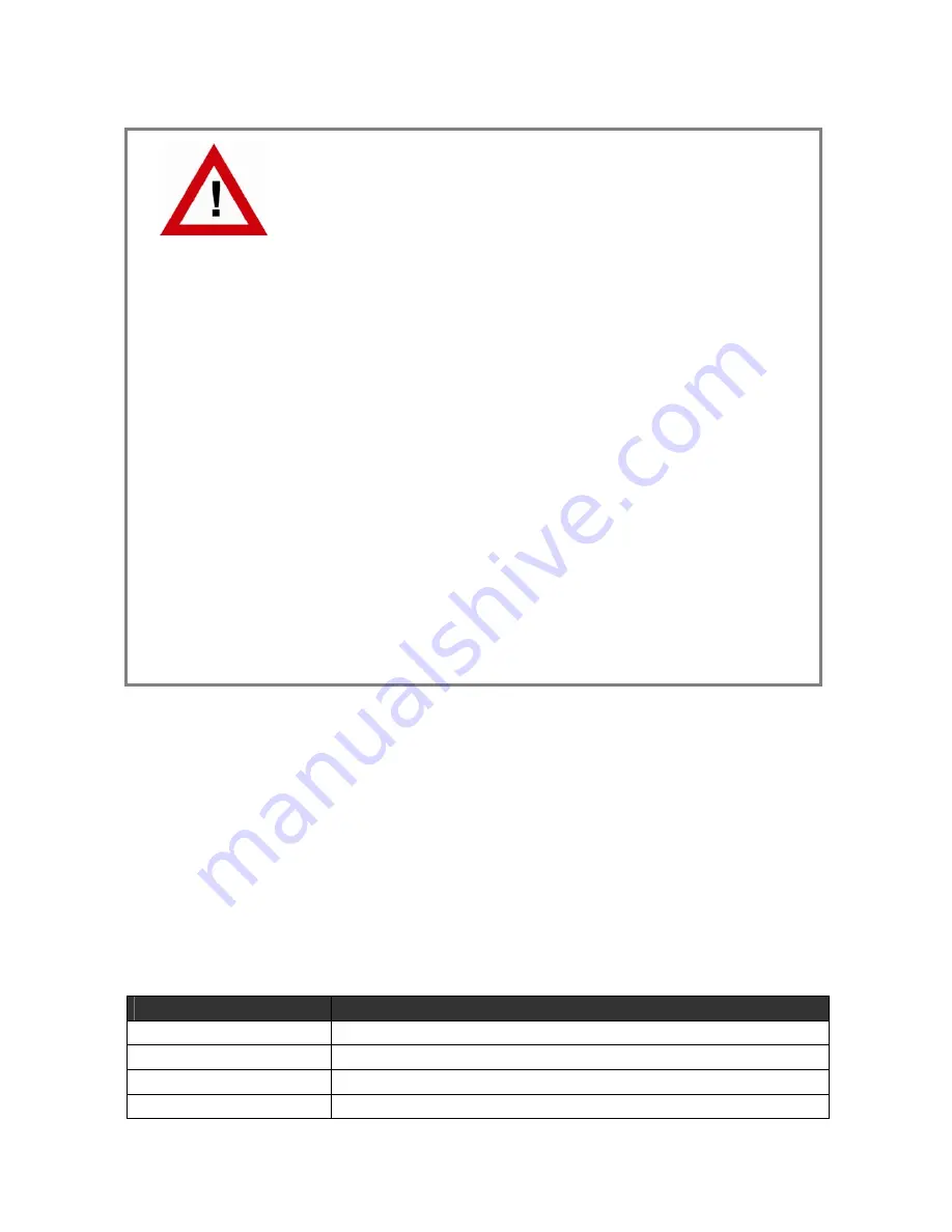 MKS GV 210 Operating Instructions Manual Download Page 2