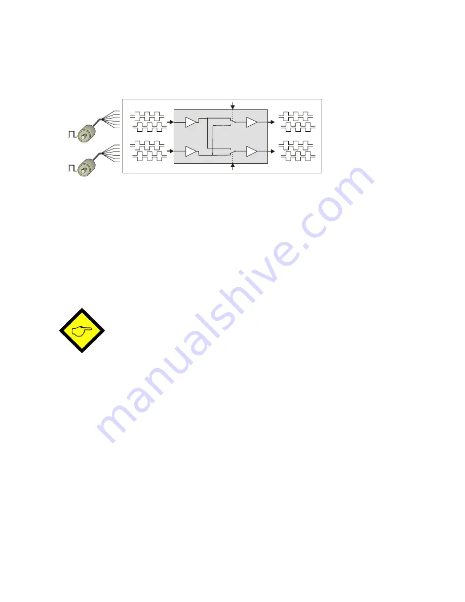 MKS GV 210 Operating Instructions Manual Download Page 5