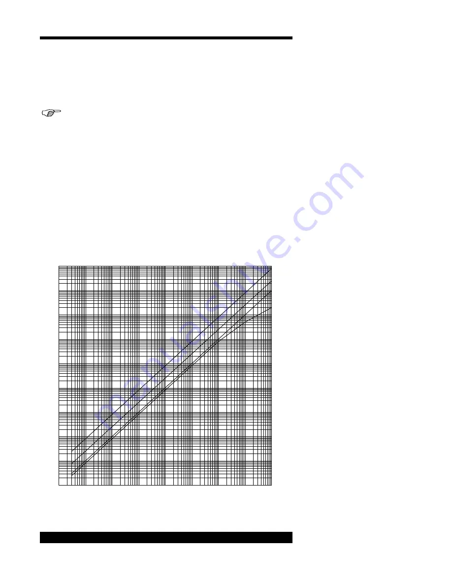 MKS HPS 903 Series Operation And Maintenance Manual Download Page 22