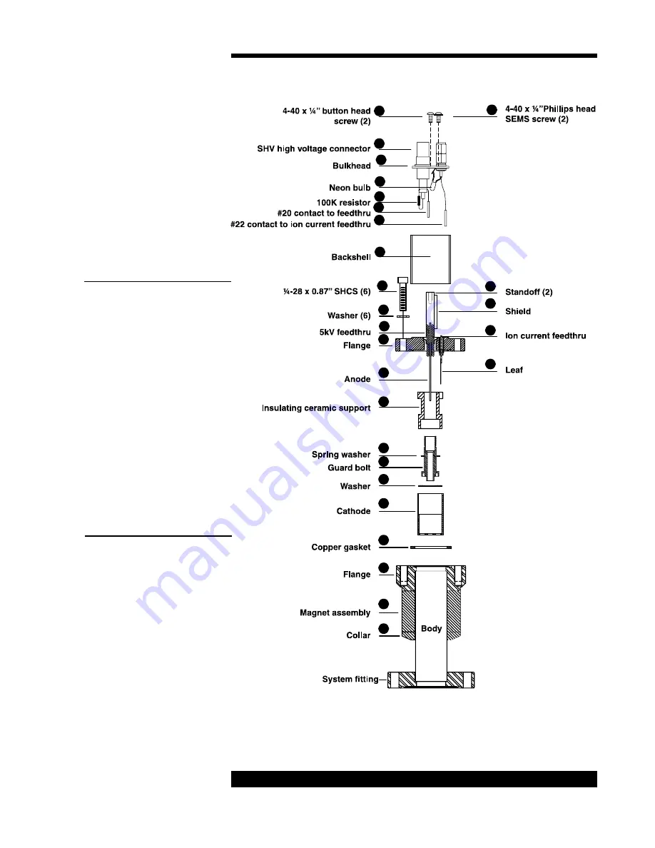 MKS HPS 937A Series Owner'S Operation And Maintenance Manual Download Page 86