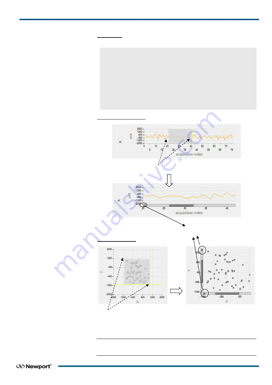 MKS Newport CONEX-LDS Manual Download Page 17