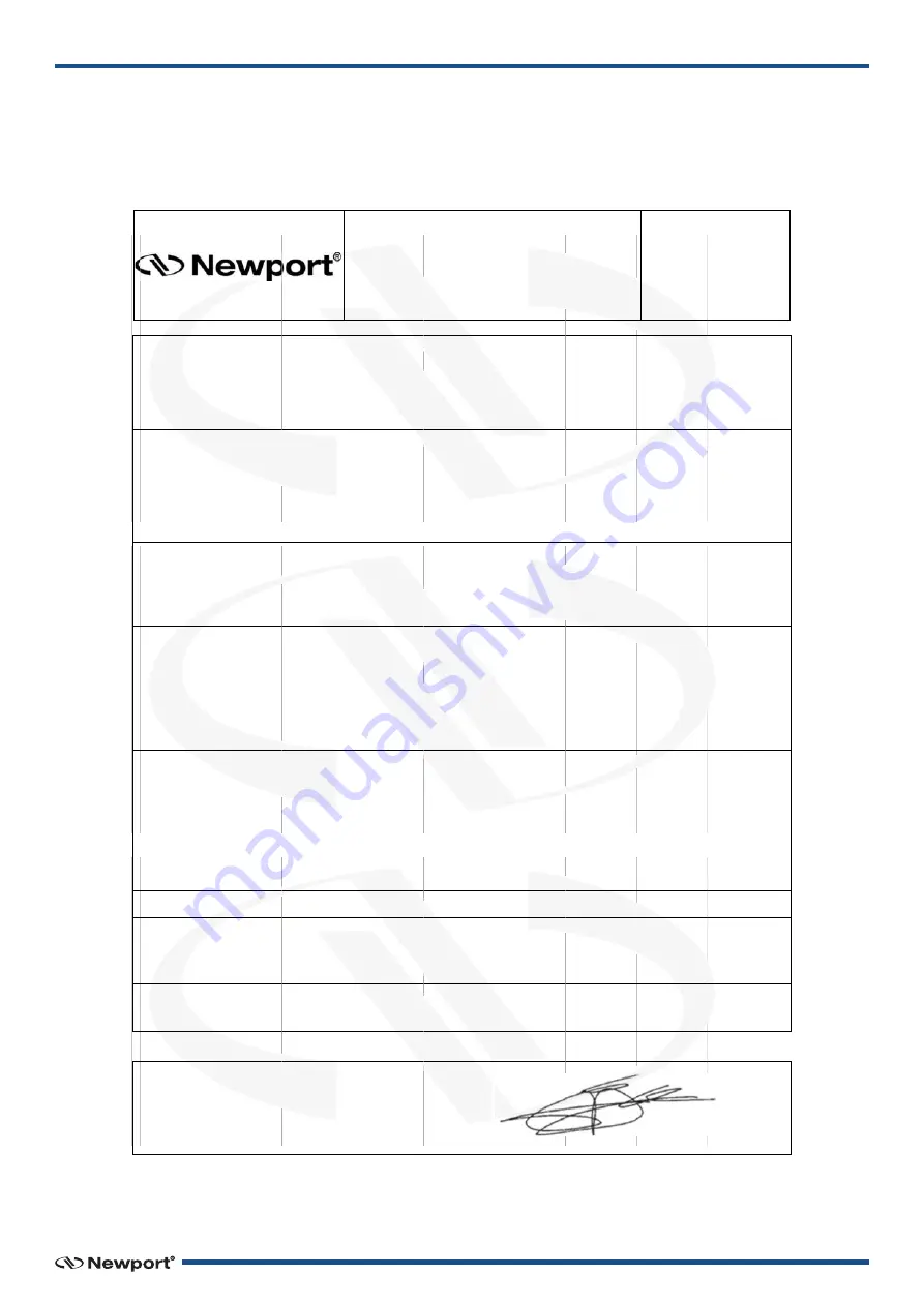 MKS Newport IDL225-1200LM User Manual Download Page 5