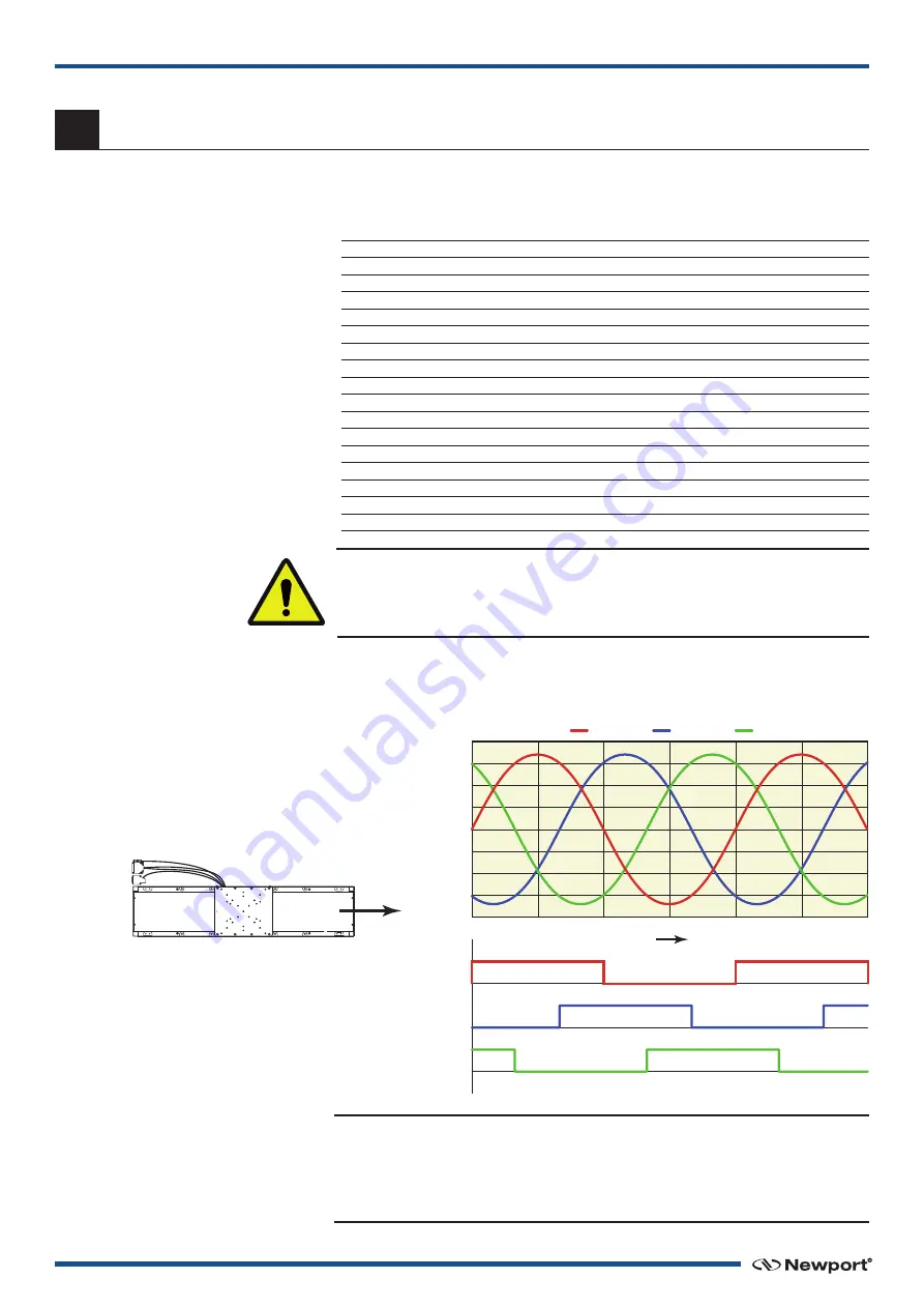 MKS Newport IDL225-1200LM User Manual Download Page 16