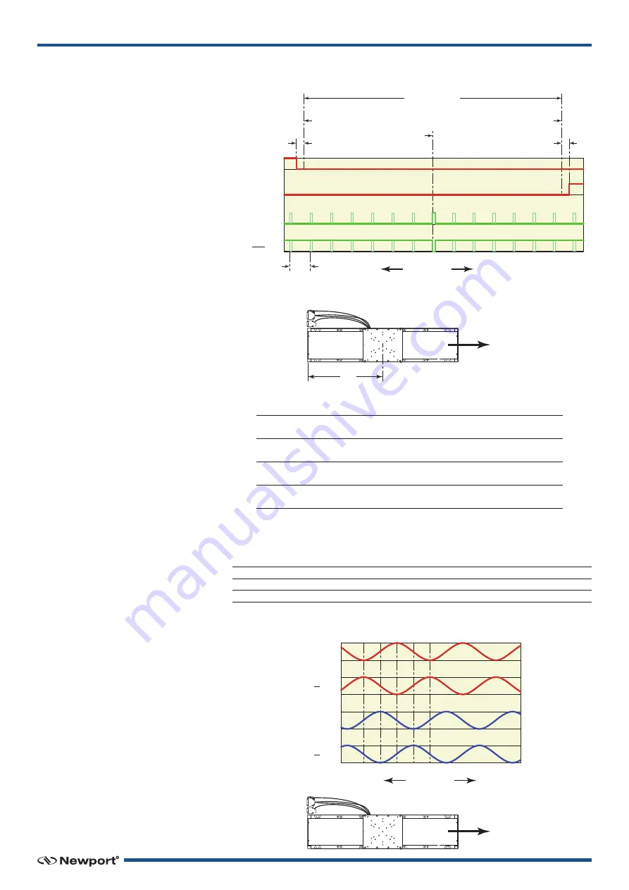 MKS Newport IDL225-1200LM User Manual Download Page 17