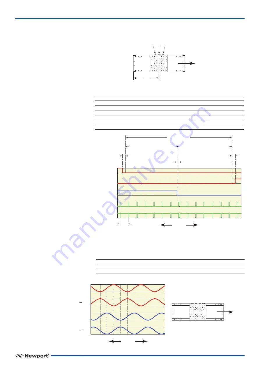 MKS Newport IMS-LM-S Series User Manual Download Page 17