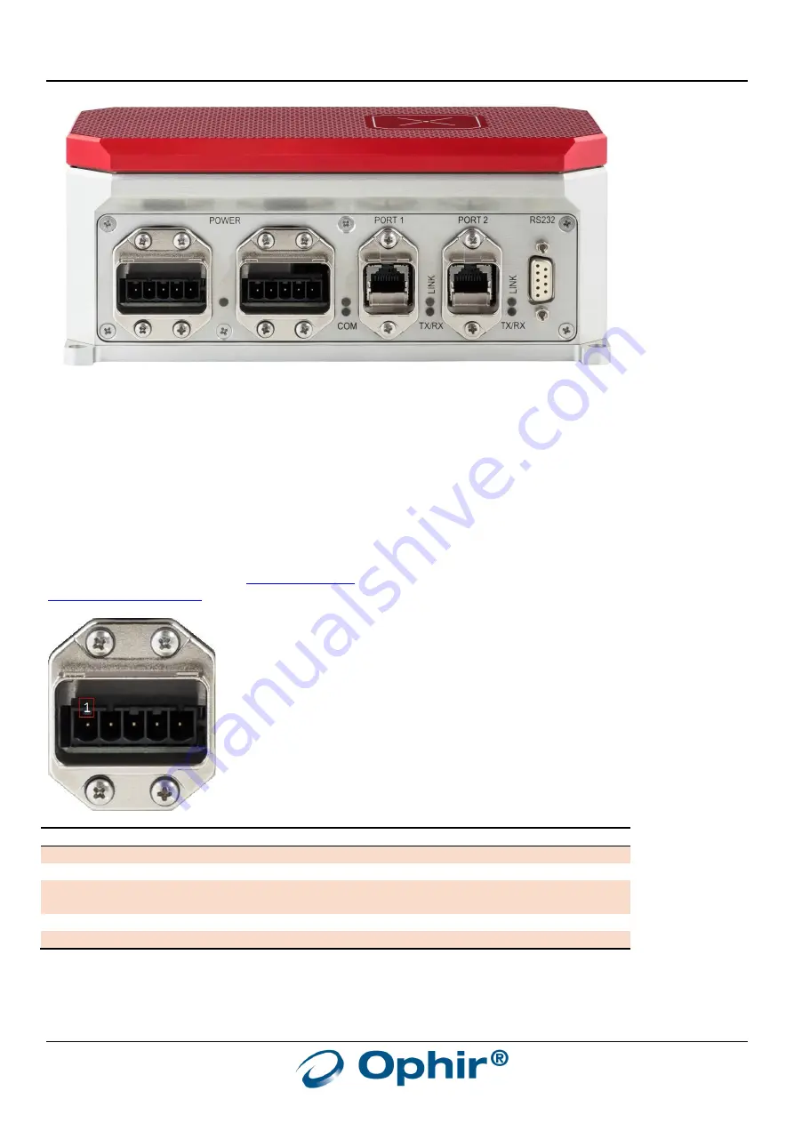 MKS Ophir Helios User Manual Download Page 13