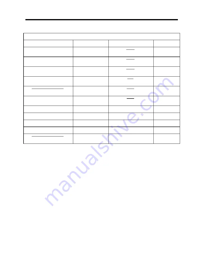 MKS PDR-C-1C Manual Download Page 50