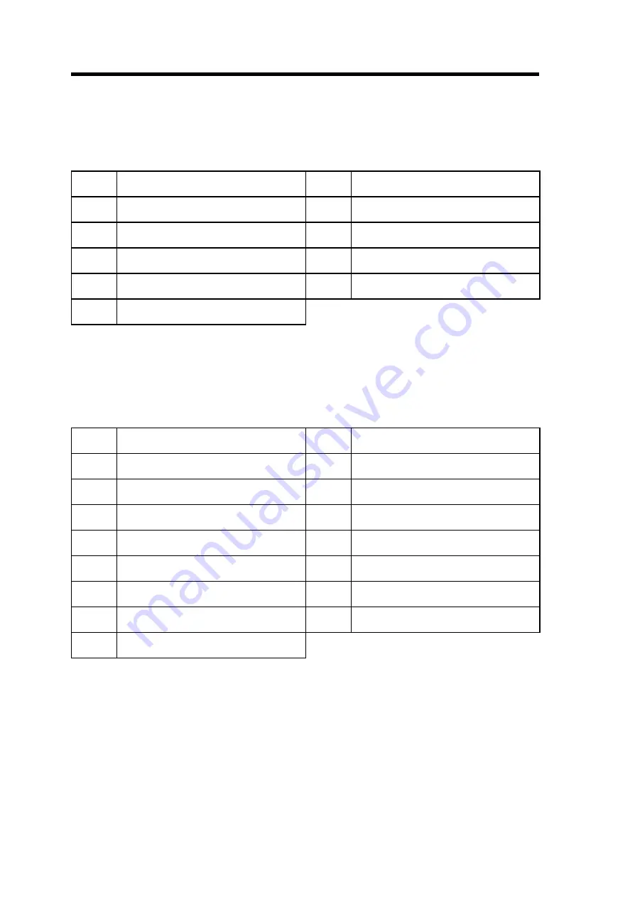 MKS PR 4000 F Instruction Manual Download Page 26