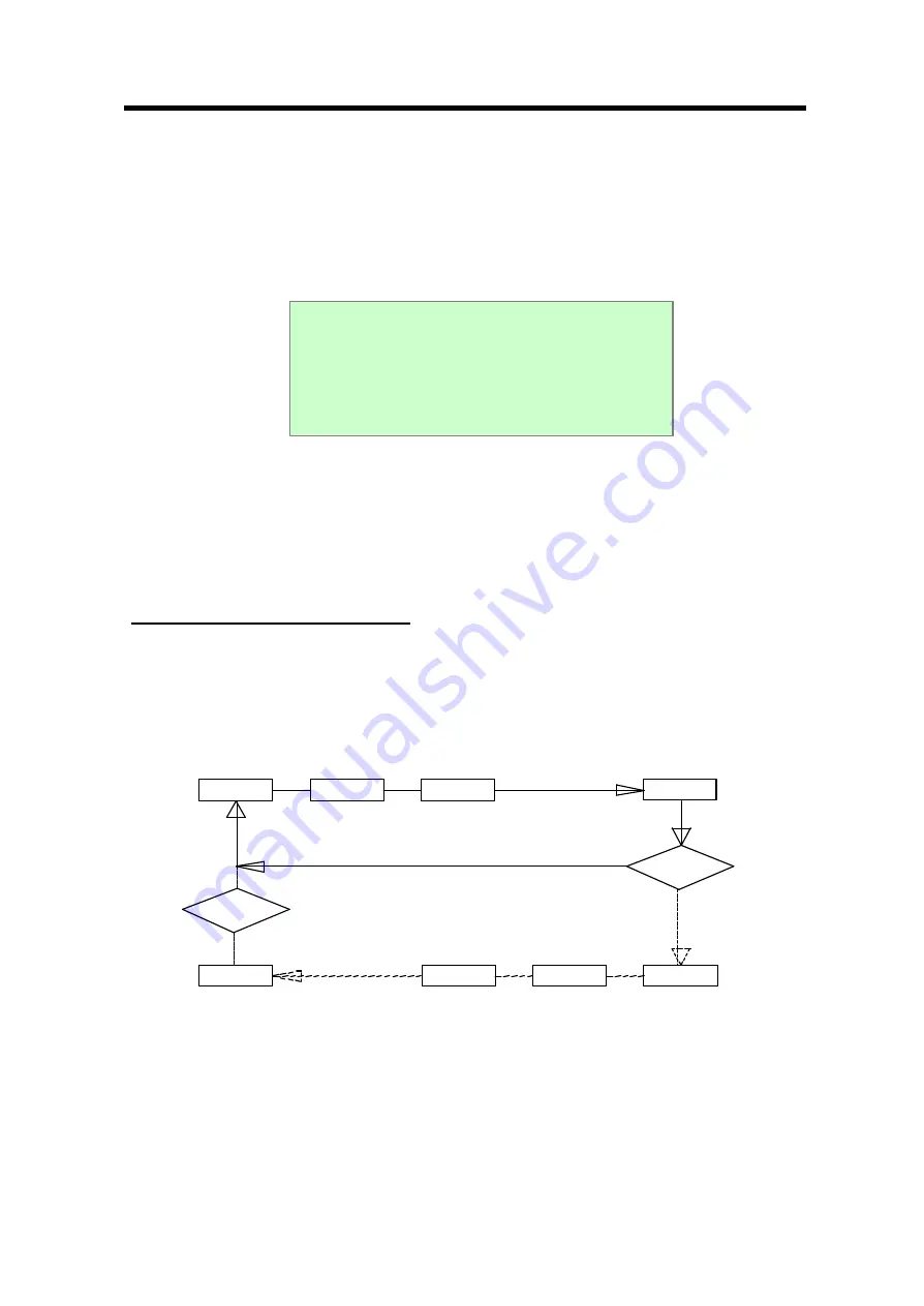 MKS PR 4000 F Instruction Manual Download Page 27